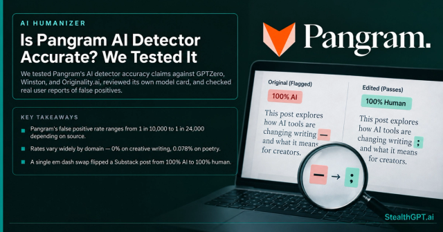 Testing whether Pangram's AI detector accuracy claims hold up