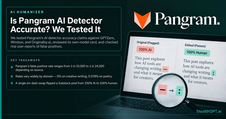 Testing whether Pangram's AI detector accuracy claims hold up