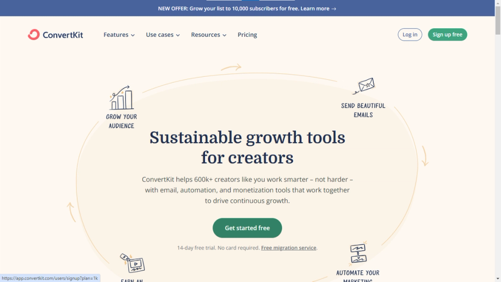 Convertkit