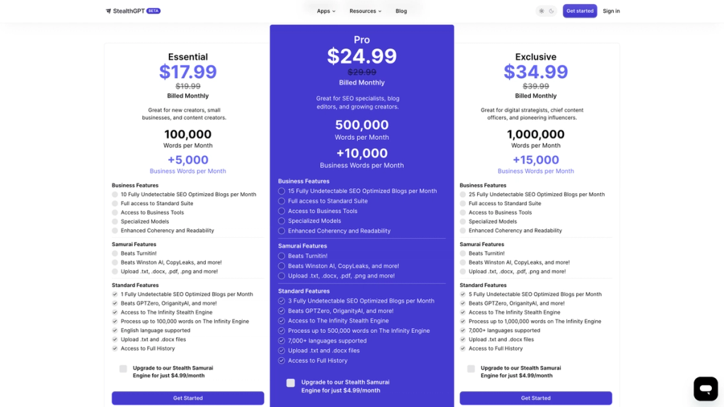 StealthGPT Pricing StealthGPT