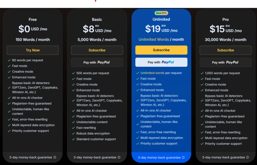 Bypass AI 2026 pricing