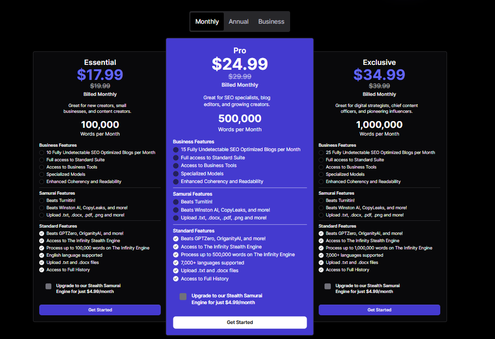 StealthGPT'S Pricing