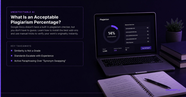 What Is an Acceptable Plagiarism Percentage?