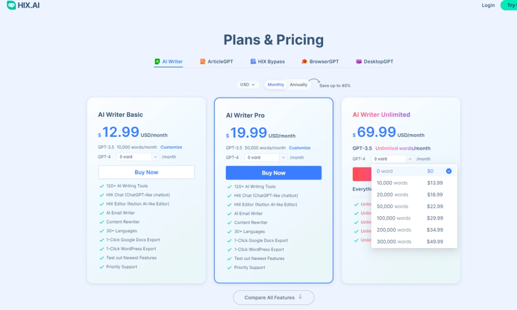HIX Bypass Pricing