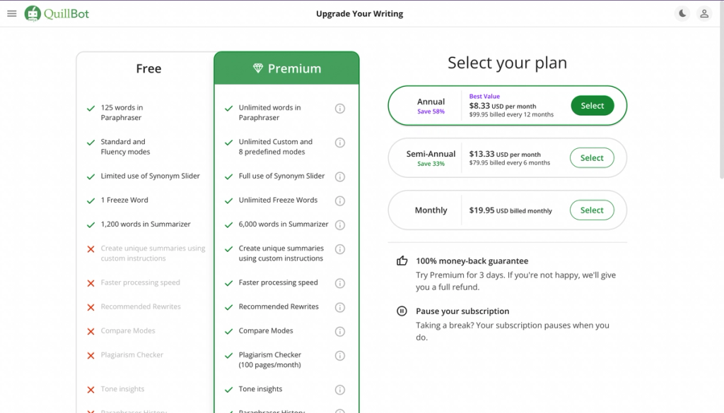 Quillbot Pricing Quillbot Review