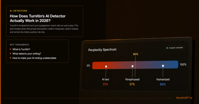 Amber and navy explainer thumbnail with a detector readout graphic and headline "How Does Turnitin's AI Detector Actually Work in 2026?"