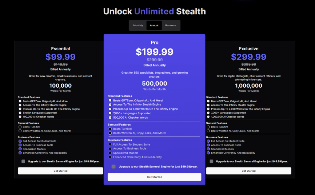 StealthGPT Annual Pricing
