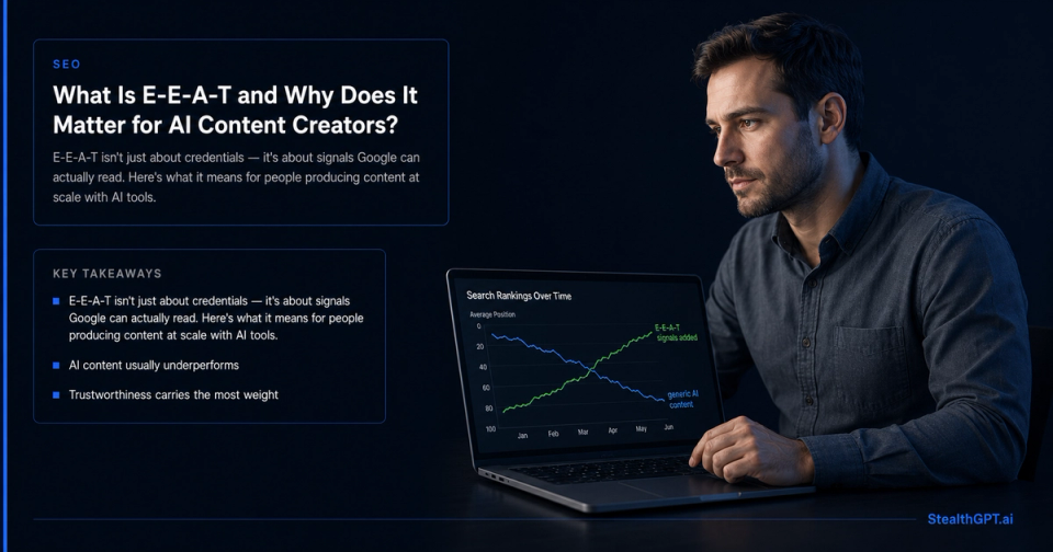 Royal blue explainer card with an authority badge graphic and headline "What Is E-E-A-T and Why Does It Matter for AI Content Creators?" on navy