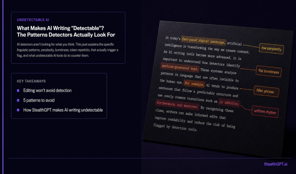 Deep navy thumbnail with violet accent bar and magnifying-glass-over-text icon; headline reads "What Makes AI Writing Detectable? The Patterns Detectors Actually Look For"