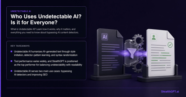 Undetectable AI explained — how AI humanizer tools bypass content detection