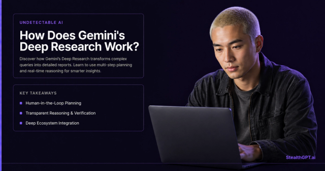 How Does Gemini's Deep Research Work?