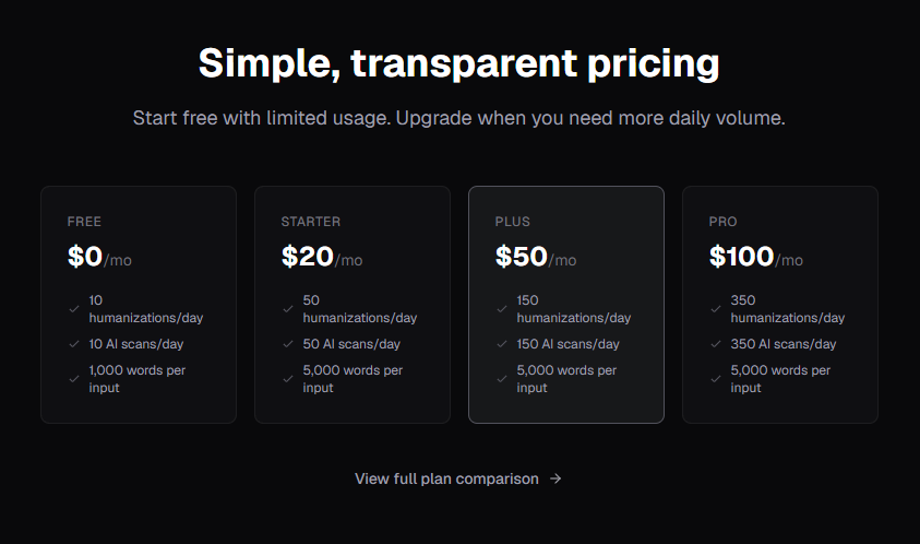 StealthWriter 2026 pricing