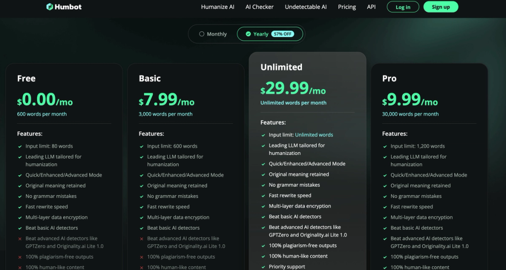 Humbot Pricing