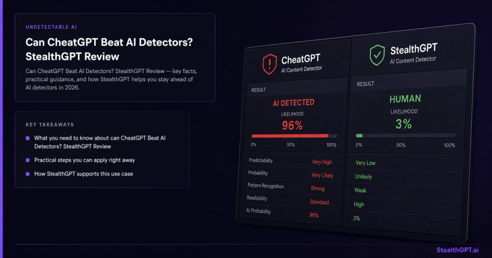 Can CheatGPT beat AI detectors? StealthGPT comparison review and independent test results