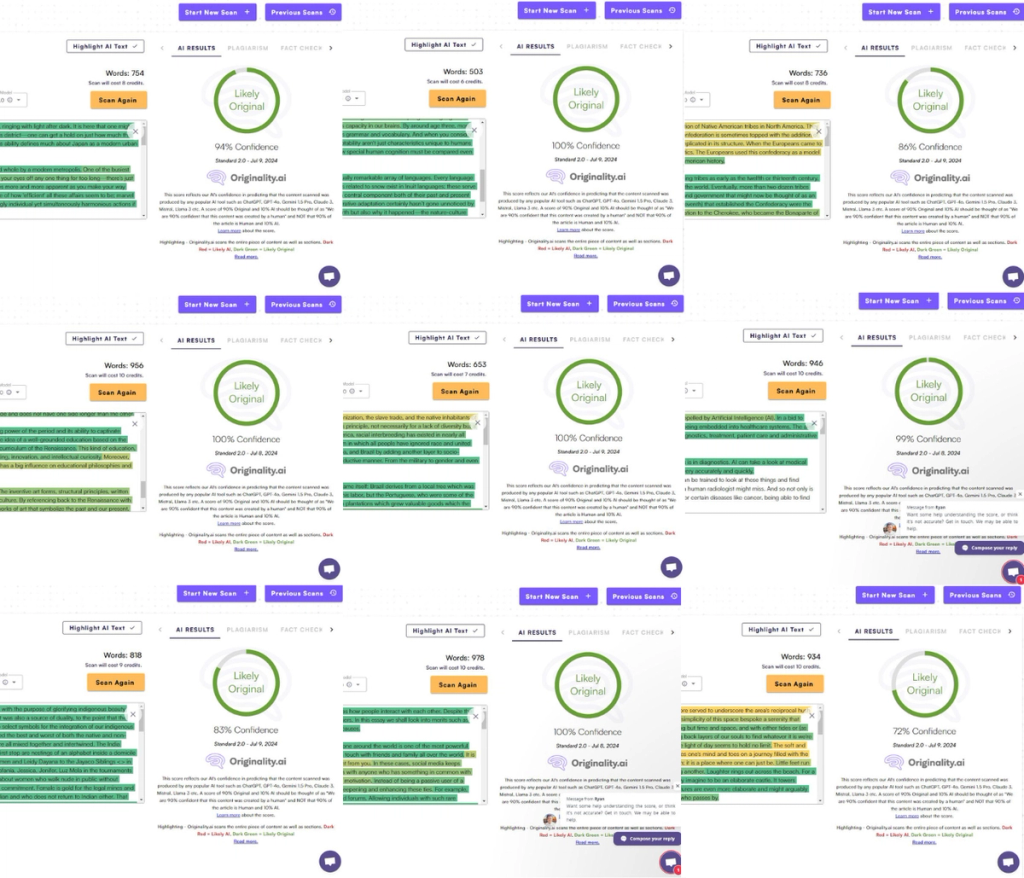 StealthGPT Overall Results Against Originality StealthGPT