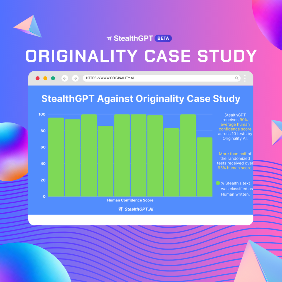 Originality Case Study StealthGPT