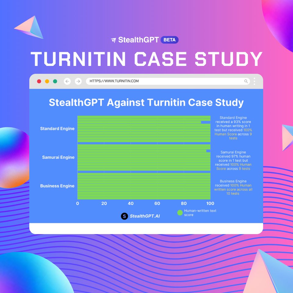 Turnitin Case Study StealthGPT