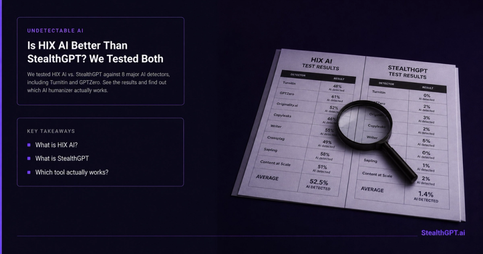 Is HIX AI better than StealthGPT? Honest 2026 comparison test across major AI detectors