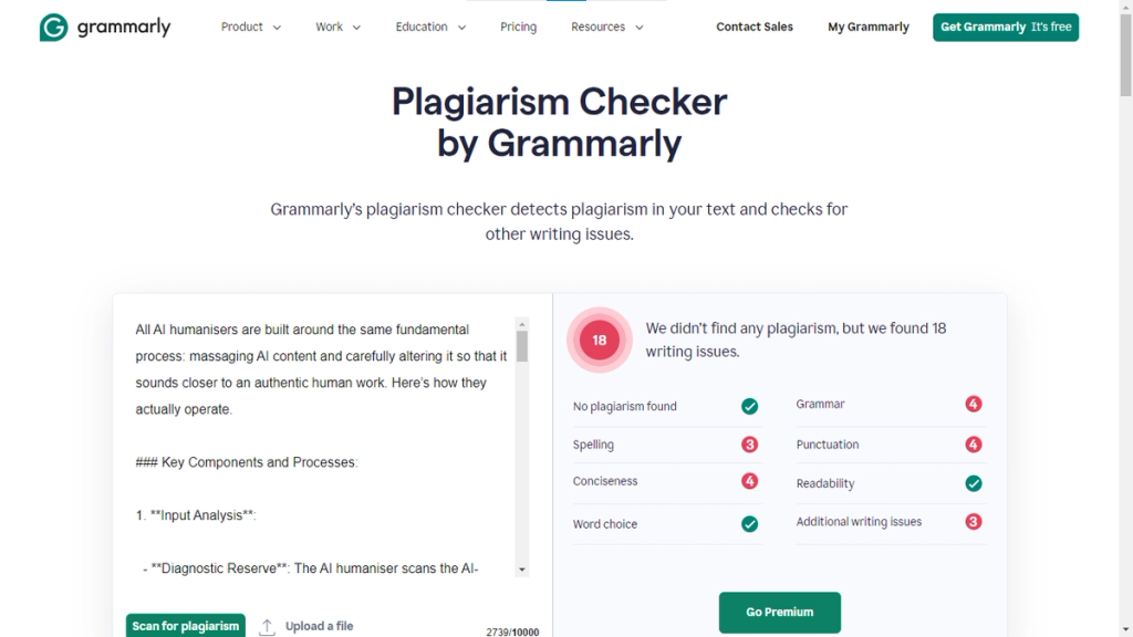 Phrasly Ai Passes Grammarly'S Plagiarism Checker