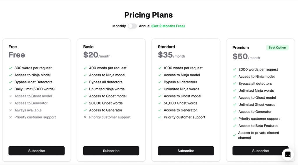 Stealthwriter Pricing