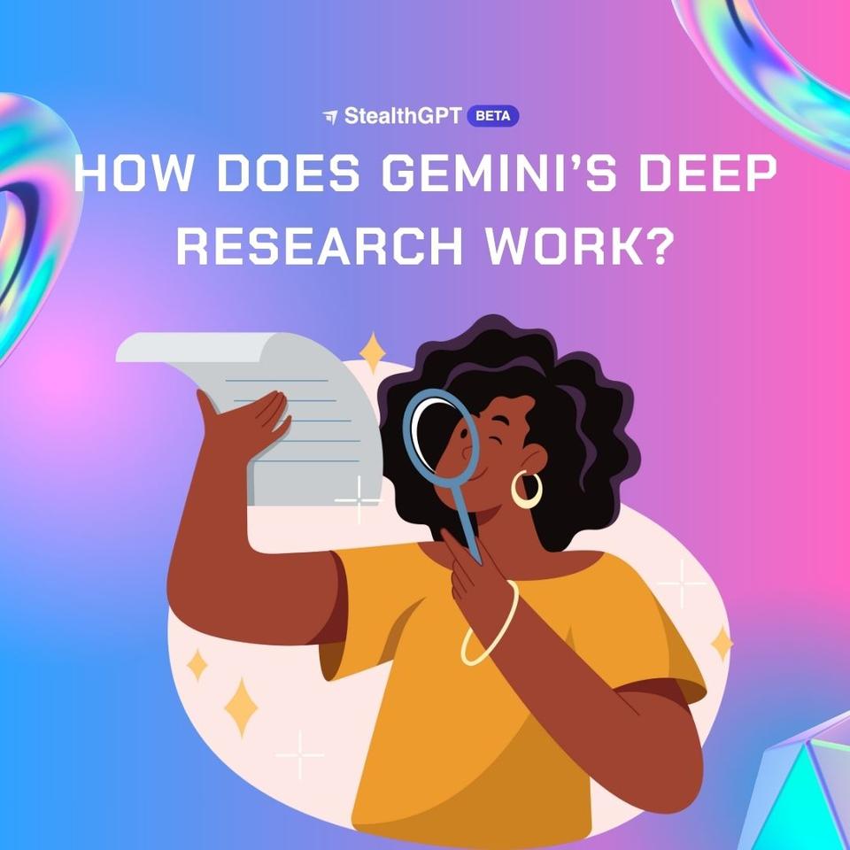 How Does Gemini'S Deep Research Work