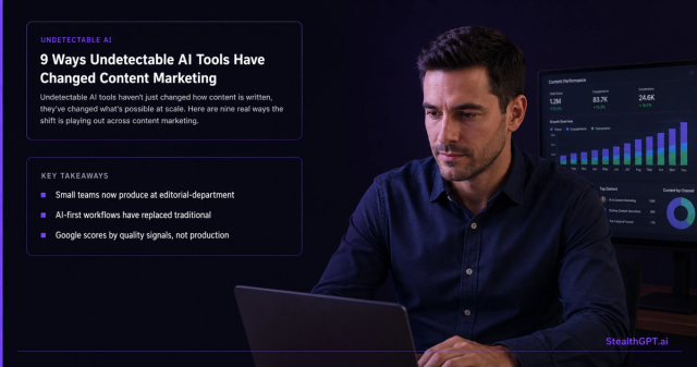 Deep navy listicle card with violet number badges and headline "9 Ways Undetectable AI Tools Have Changed Content Marketing"