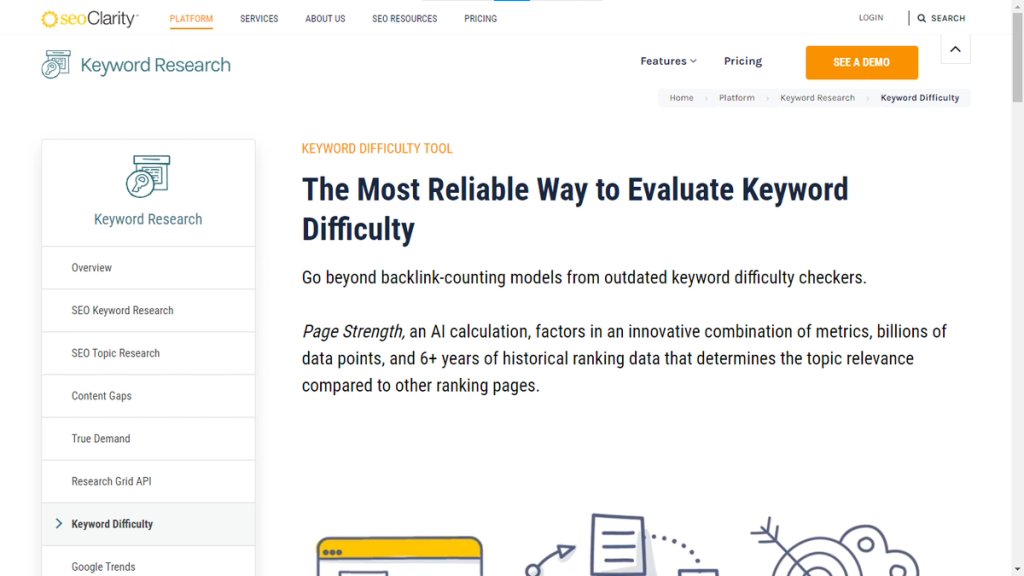 Seoclarity