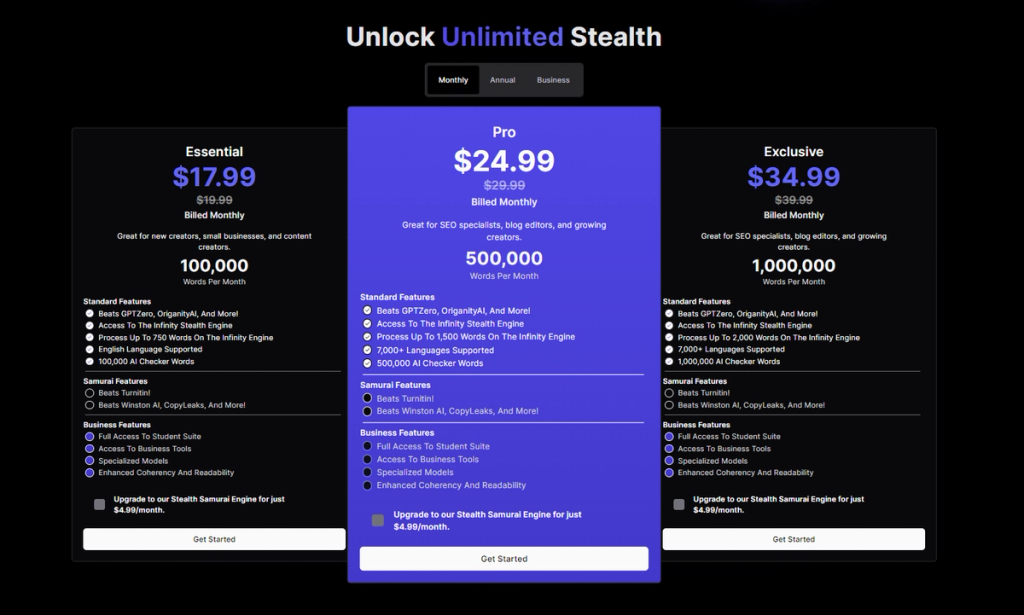 StealthGPT Monthly Pricing