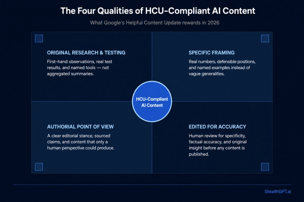 Four key qualities of HCU-compliant AI content