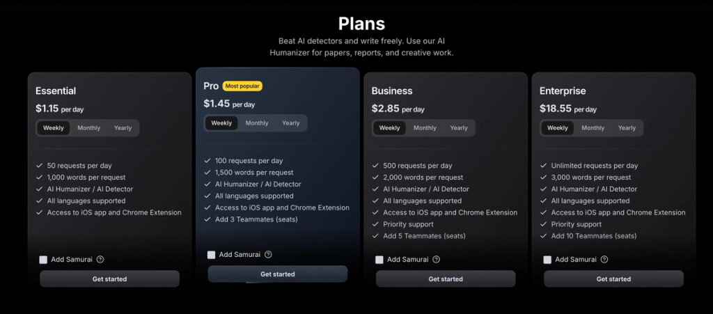 stealthgpt pricing chart 2026