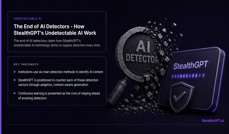 How StealthGPT's undetectable AI technology works to bypass AI detectors