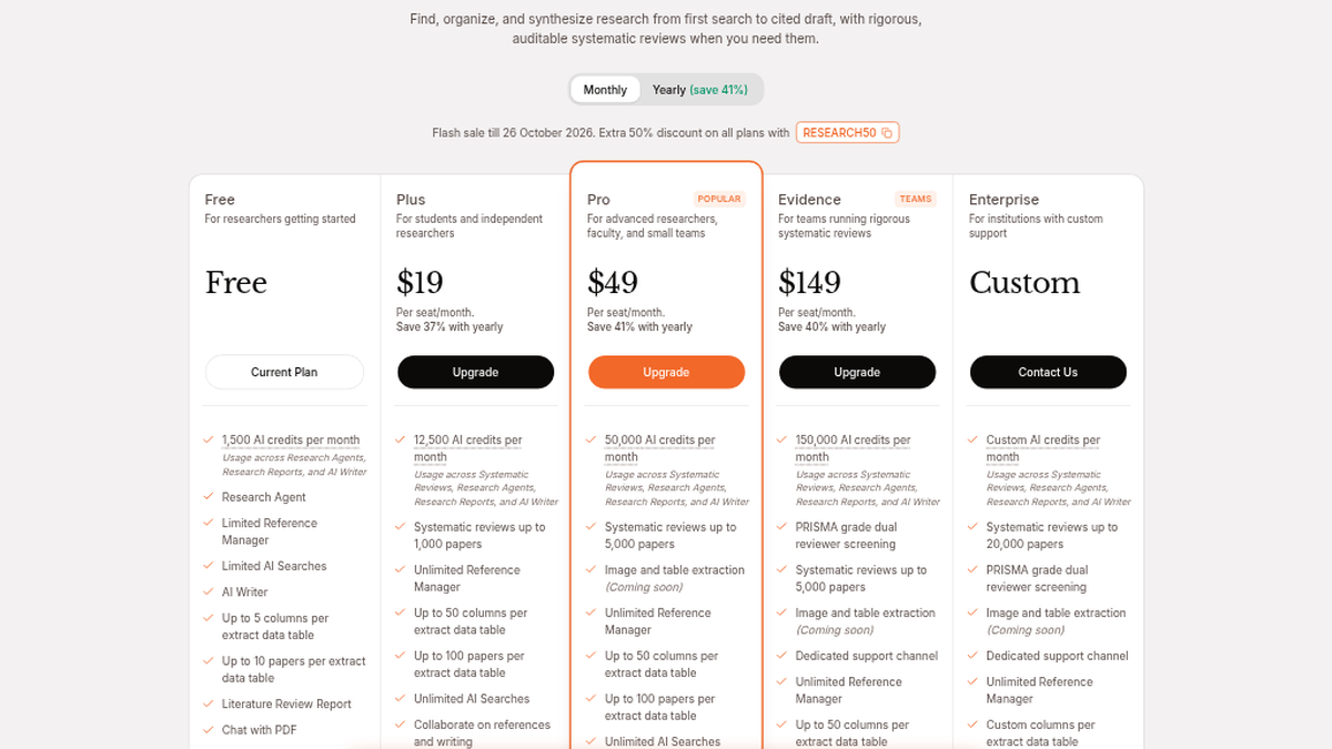 Paperguide pricing page with Free current plan Plus Pro and Evidence tiers