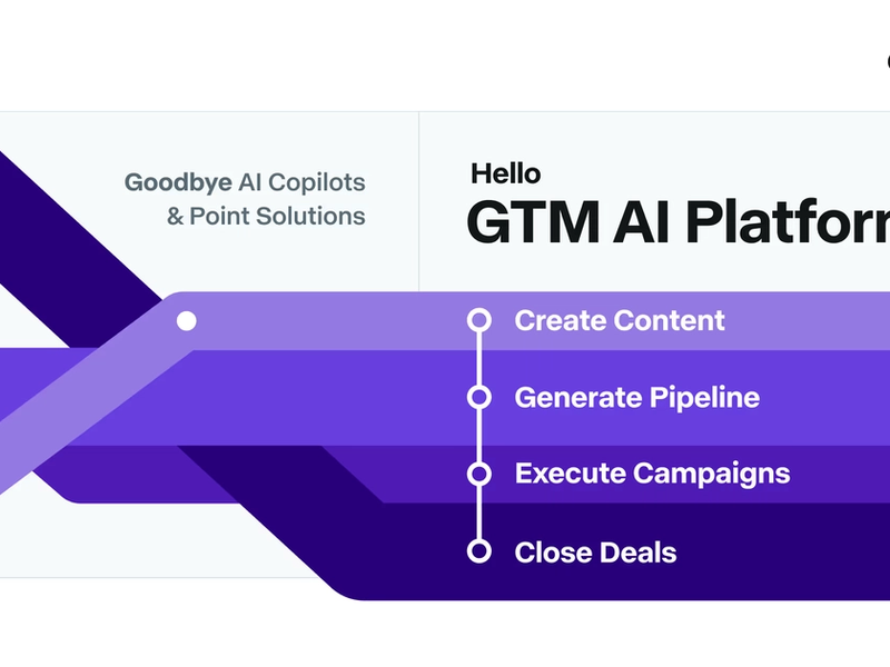 Copy.ai