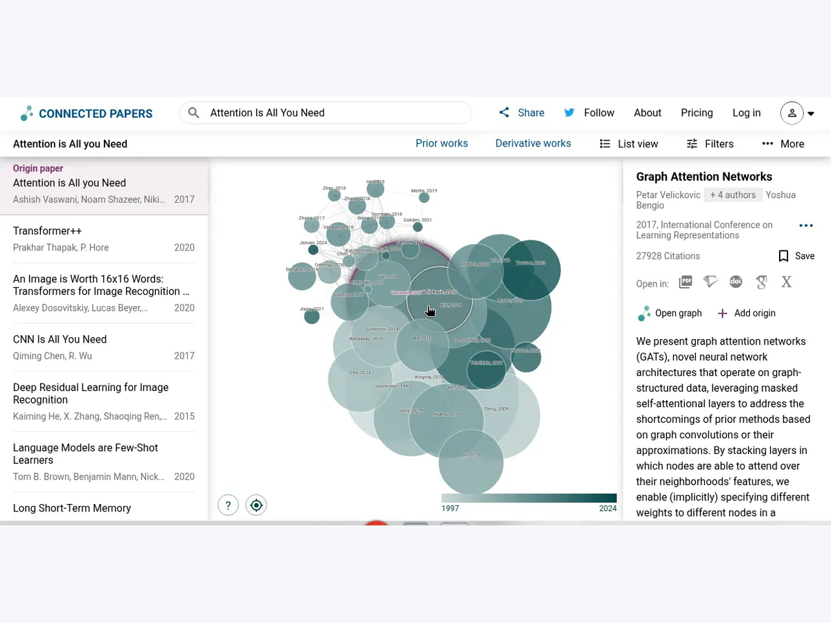Connected Papers Review: A Real Citation Map Before the Account Wall