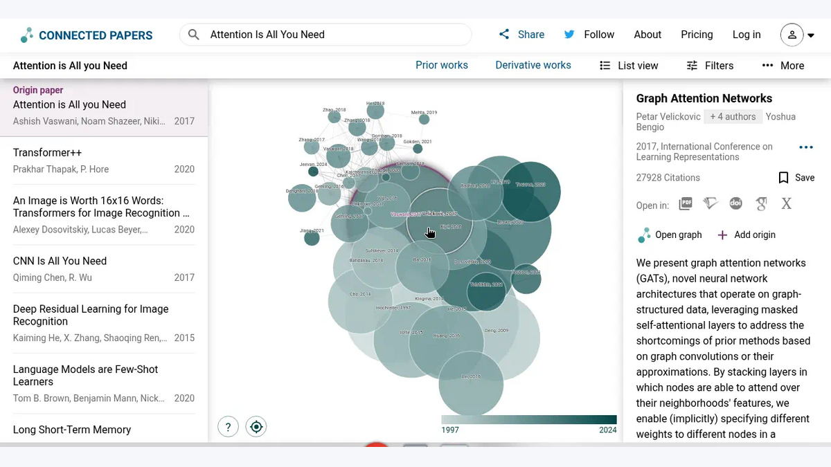 Connected Papers Review: A Real Citation Map Before the Account Wall
