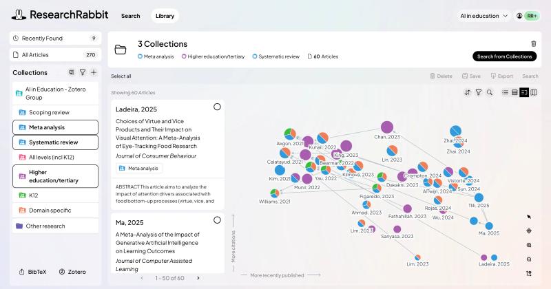 ResearchRabbit cover image