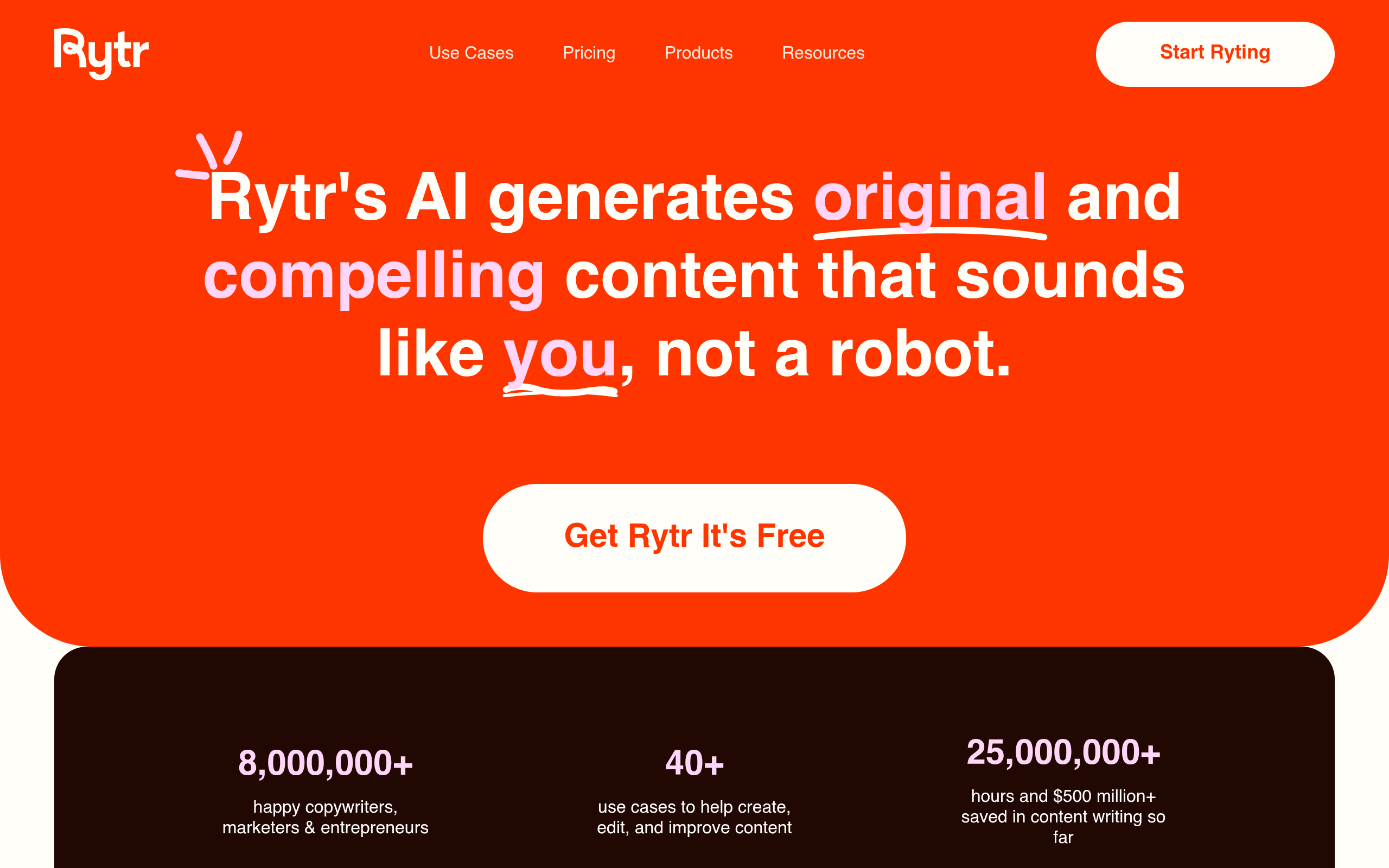 Rytr cover image