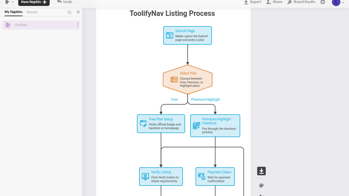 Napkin AI Review: It Got My Submit Flow Right, Then I Broke the Labels (4/5)