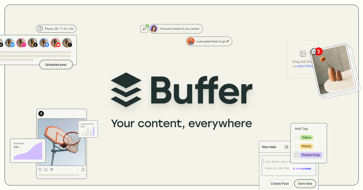 Buffer cover image