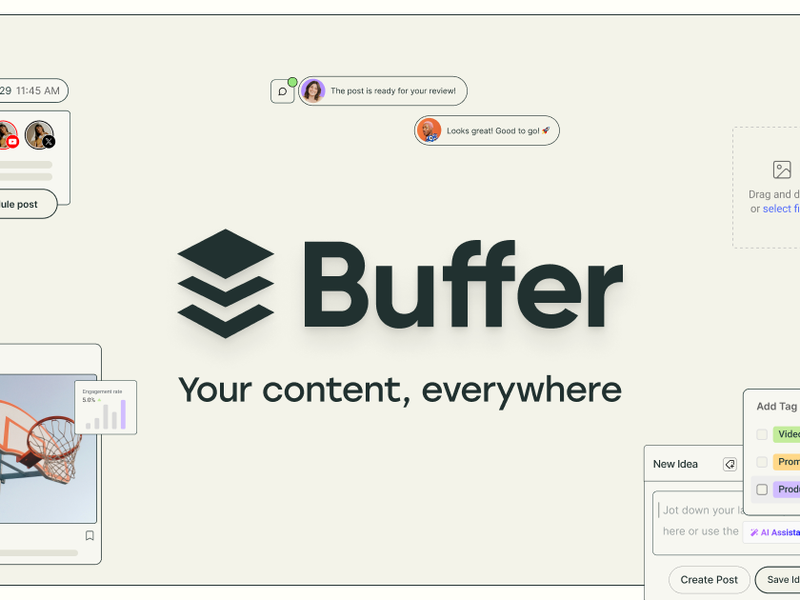 Buffer cover image