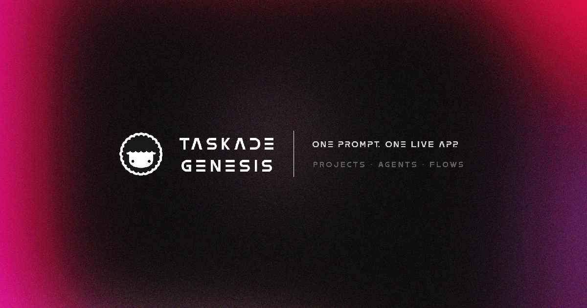 Taskade cover image