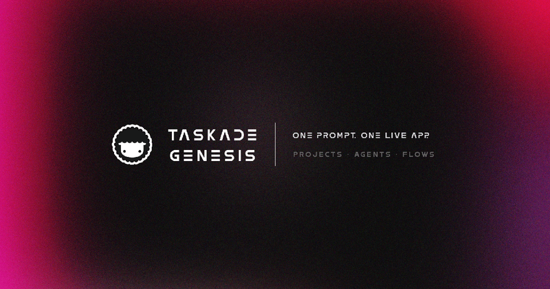 Taskade cover image
