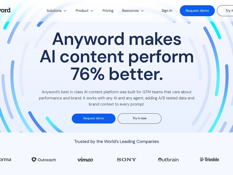 Anyword cover image