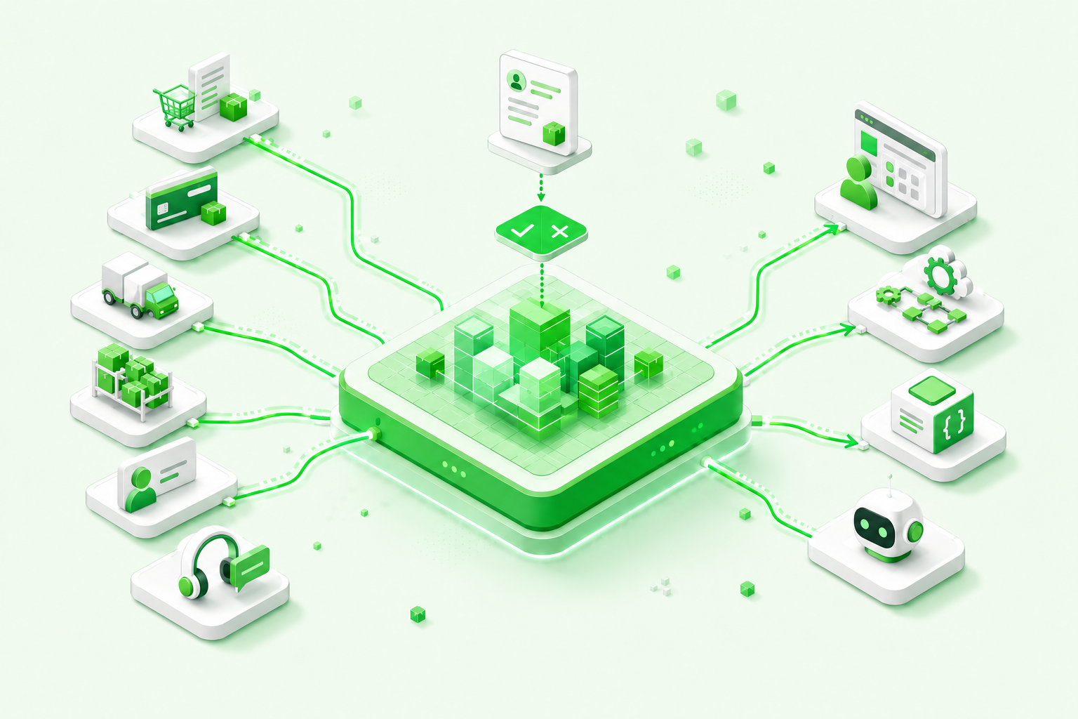 Isometric illustration showing fragmented order, payment, shipping, inventory, CRM, and support data converging into a central maintained operational state, which connects to customer applications, workflows, APIs, and an AI agent.