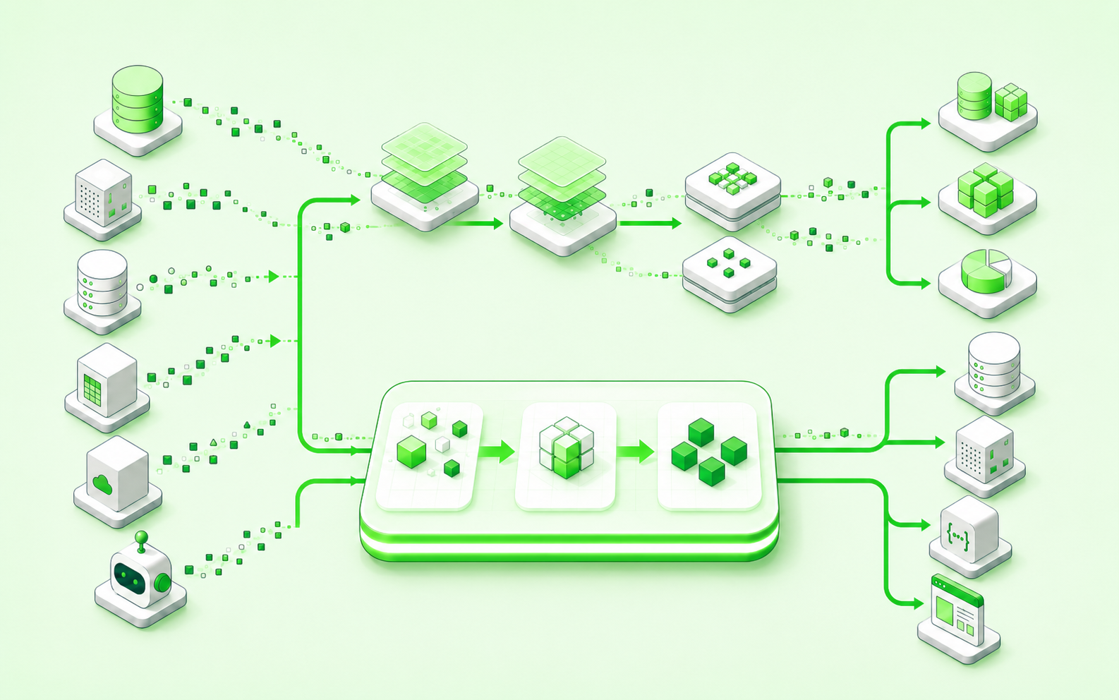 Two architectural paths turning changing operational data into current application state: SQL-maintained live data products and a unified Capture–Transform–Serve lifecycle.