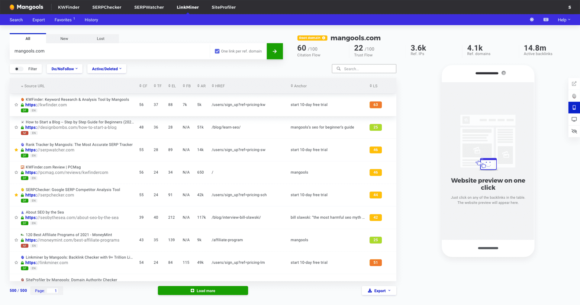 LinkMiner (Mangools) interface