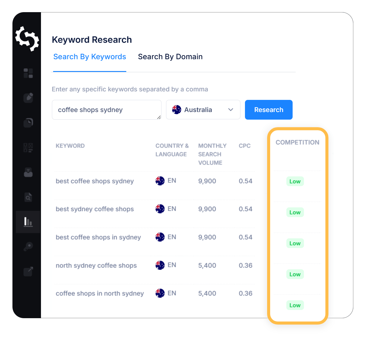 Monitor Backlinks interface