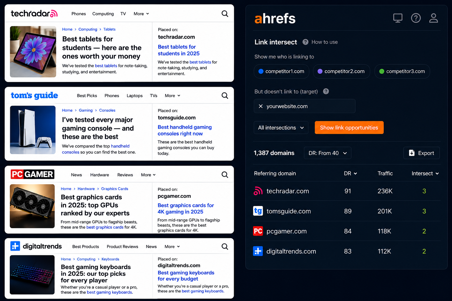 Competitor link building placement example