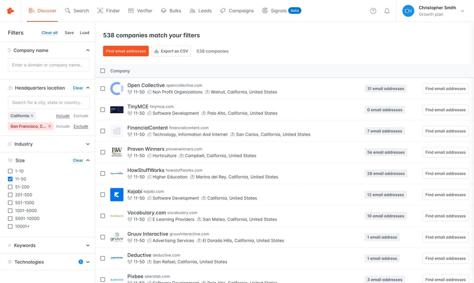 Hunter.io interface