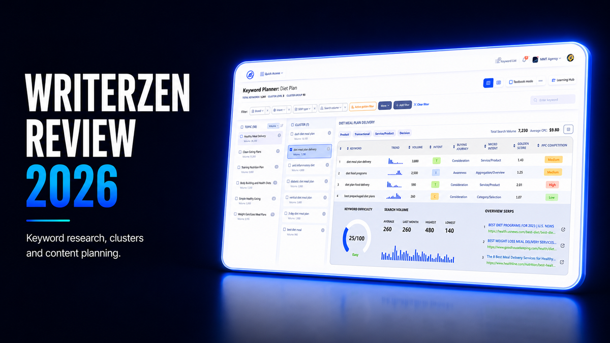 WriterZen Review 2026: Is It Worth It for Keyword Research and Content Planning?
